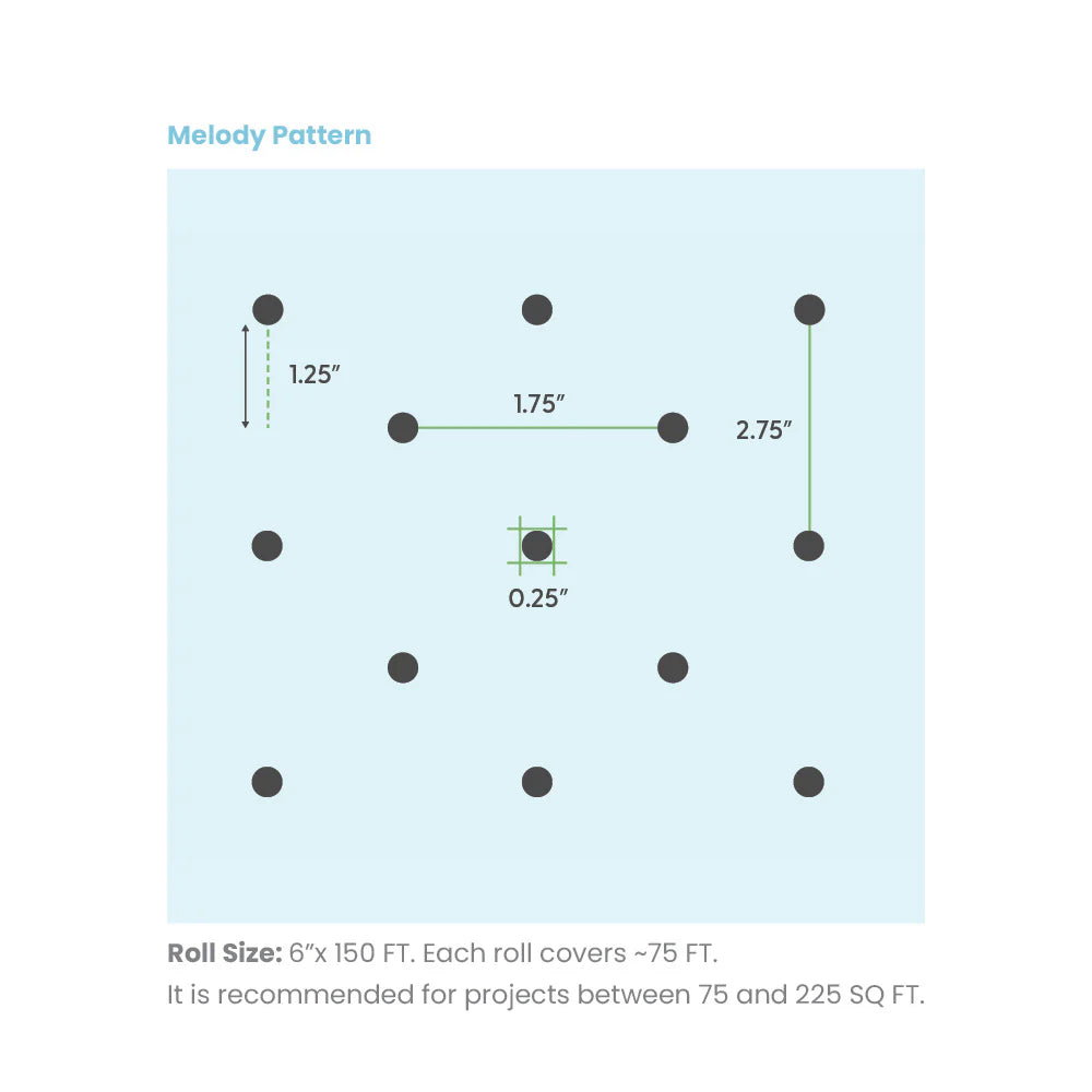 Feather Friendly Pro DIY Melody 6" x 150' Black