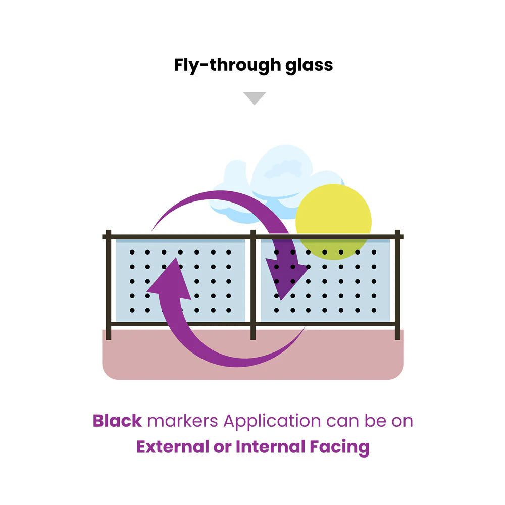 Feather Friendly Pro DIY Melody 6" x 150' Black