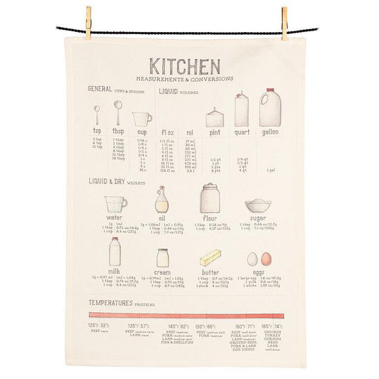 Measurement Conversions Kitchen Towel 20x28"
